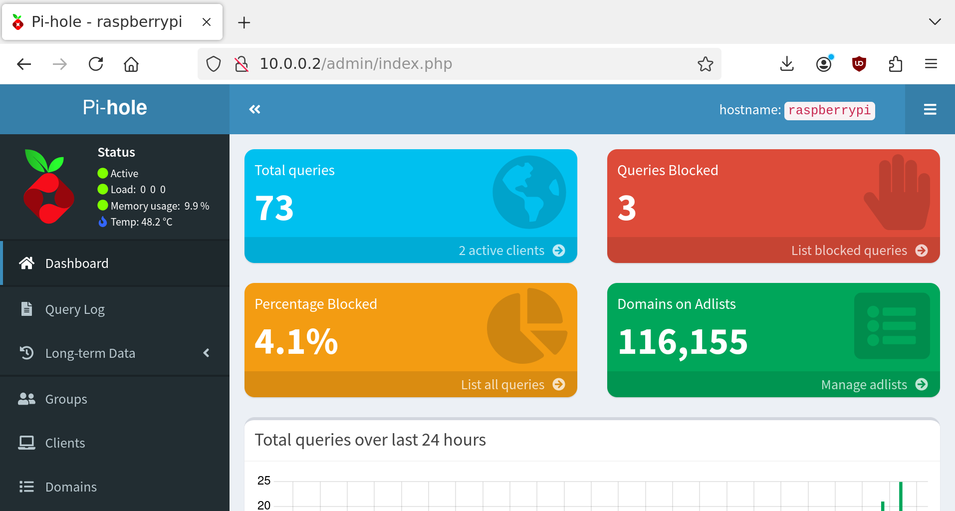 Picture of the Pi-hole Web Interface