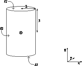\includegraphics[scale=0.4]{cylinder.eps}