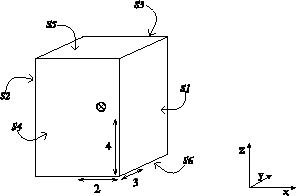 \includegraphics[scale=0.4]{block.eps}