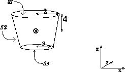 \includegraphics[scale=0.4]{frustum.eps}