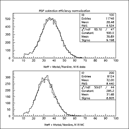 \includegraphics[scale=.5]{rsp_scale.eps}