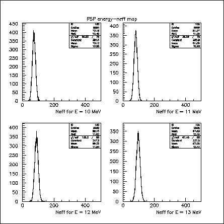 \includegraphics[scale=.5]{rsp_neff.eps}