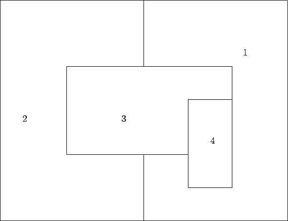 \begin{figure}\unitlength=0.1cm
\begin{picture}(130.,100.)
\put( 0., 0.){\line( ...
...t( 10., 45.){2}
\put( 55., 45.){3}
\put( 95., 35.){4}
\end{picture}
\end{figure}
