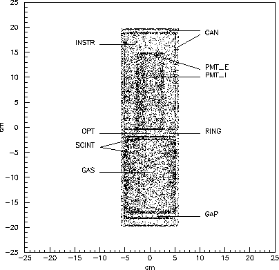 \includegraphics[scale=.5]{phot_lab.eps}